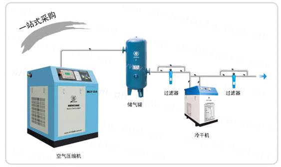 博萊特空壓機(jī)在松原德運(yùn)米業(yè)的應(yīng)用